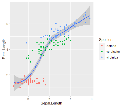 ggplot-1