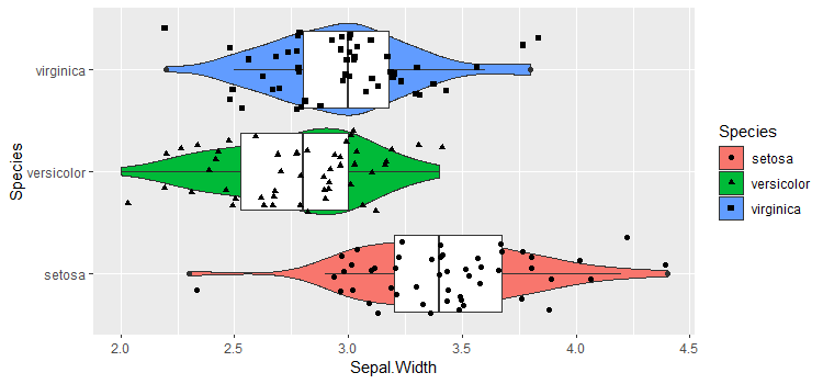 ggplot-6