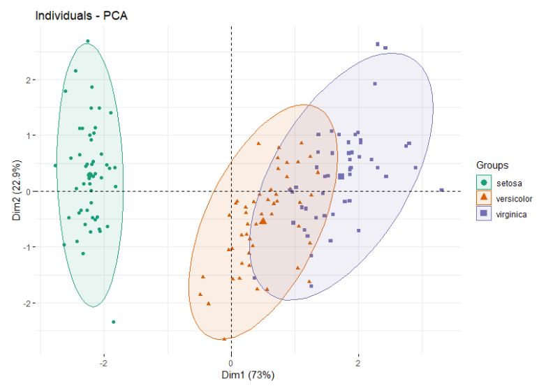 ggplot-1