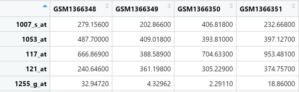 ggplot-1
