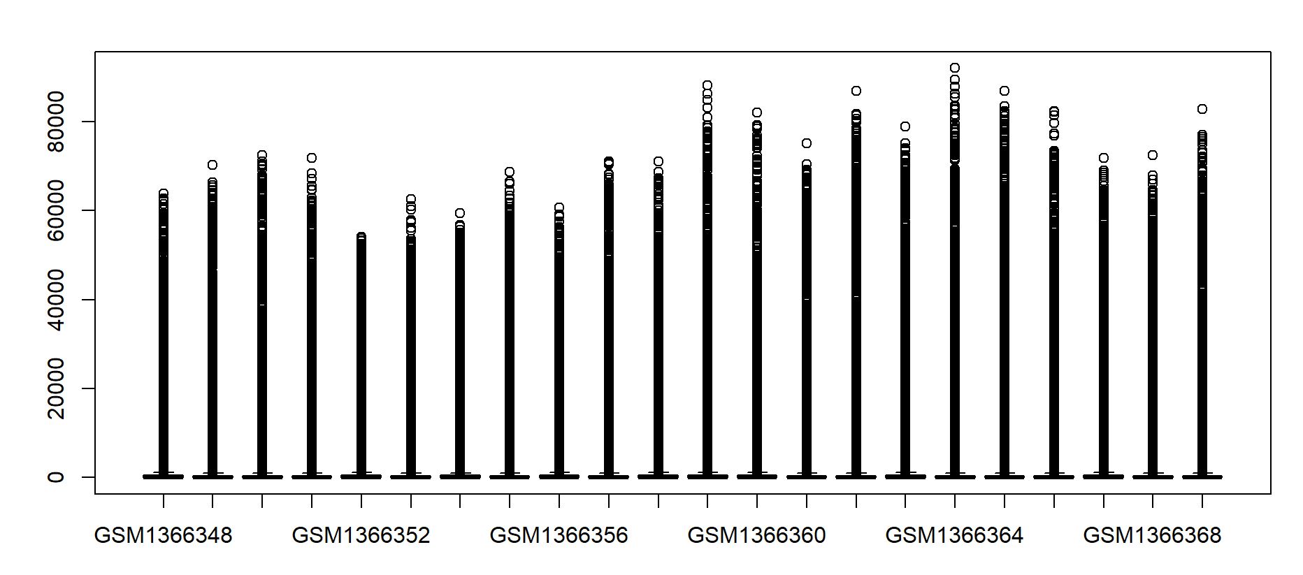 ggplot-1