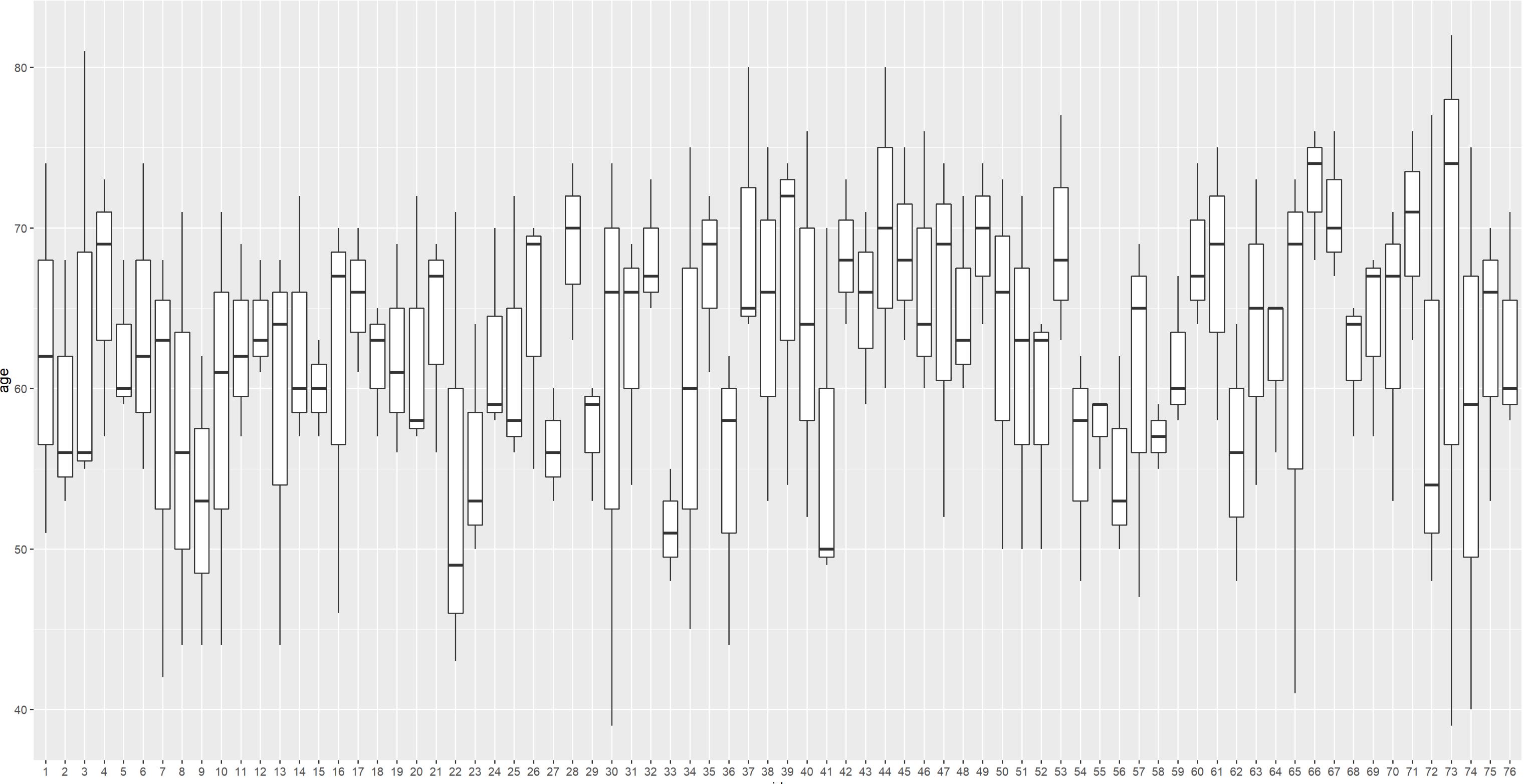 ggplot-1