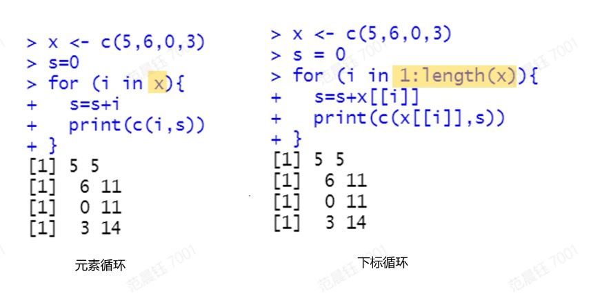 ggplot-1