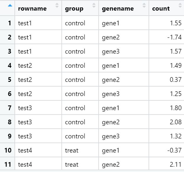 ggplot-1