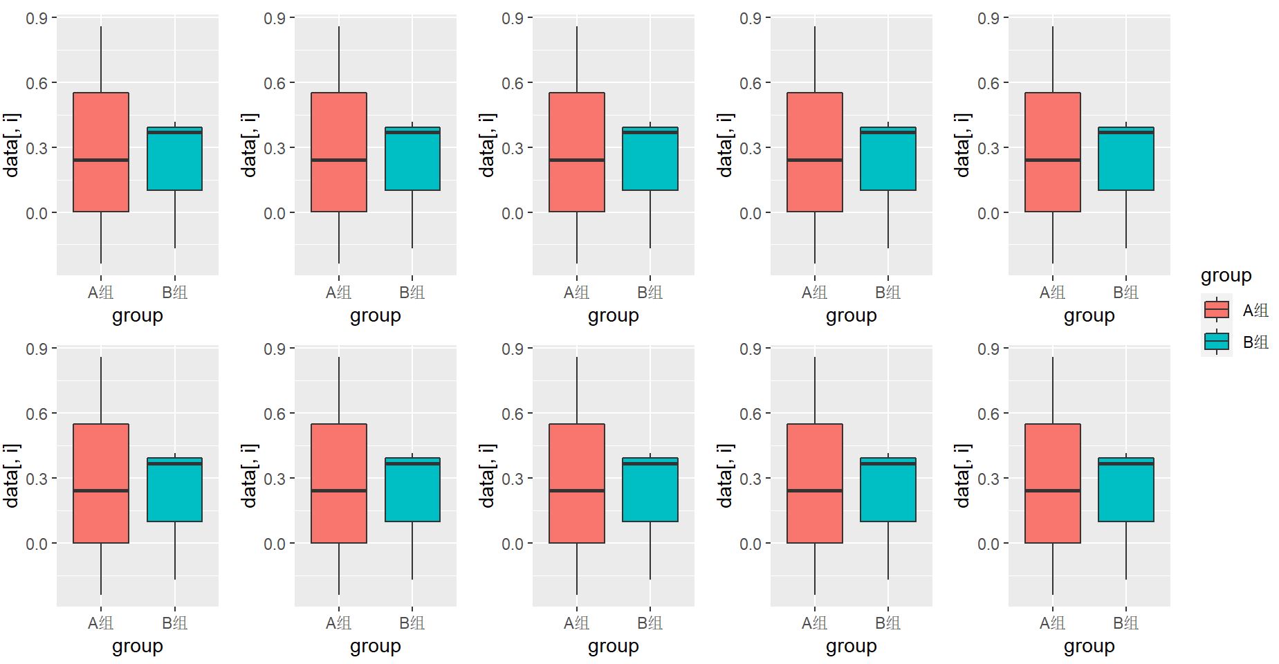 ggplot-1