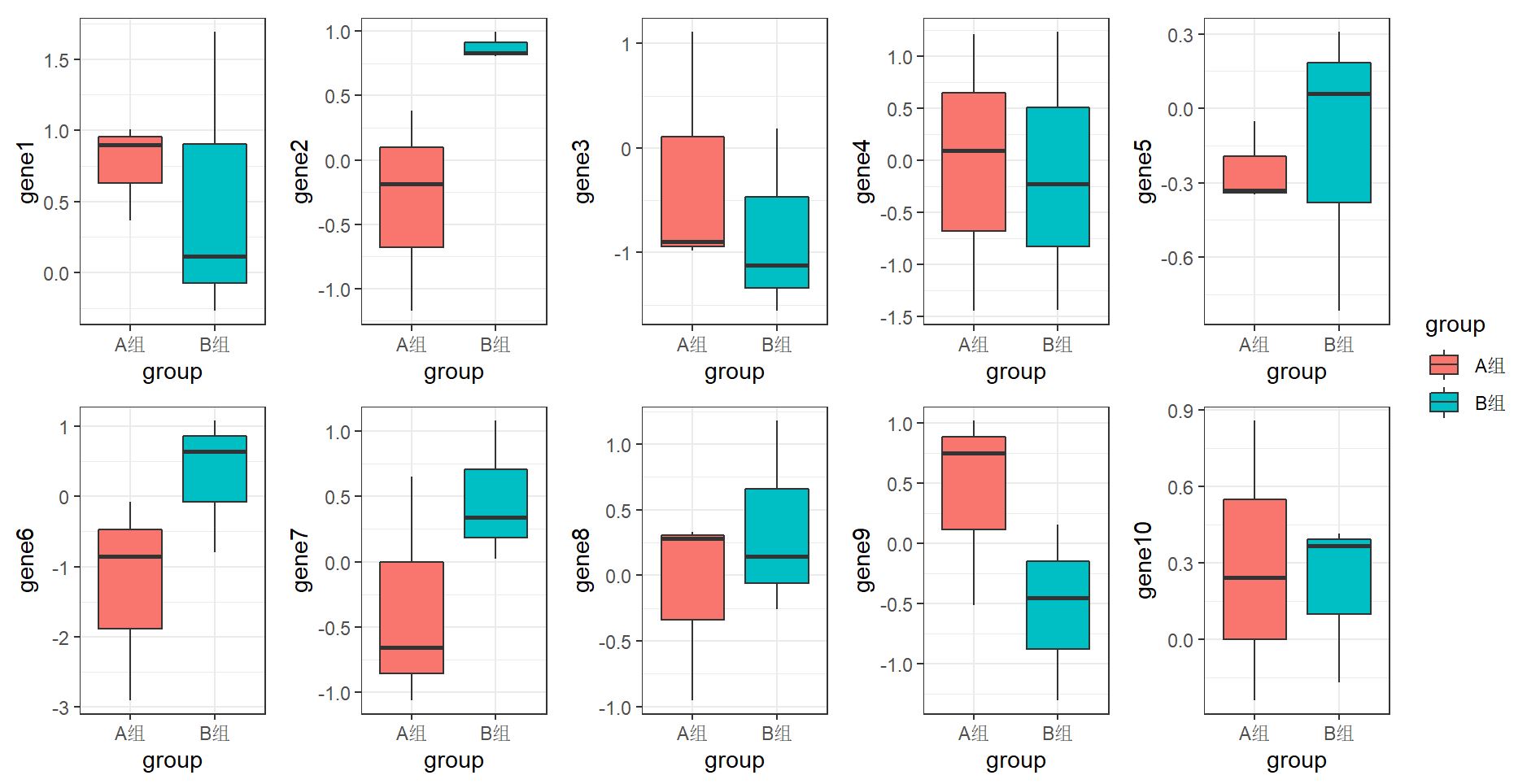 ggplot-1