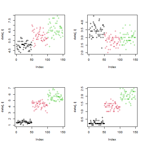 ggplot-1