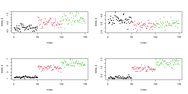 ggplot-1